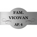 Placuta usa familia2, personalizabila